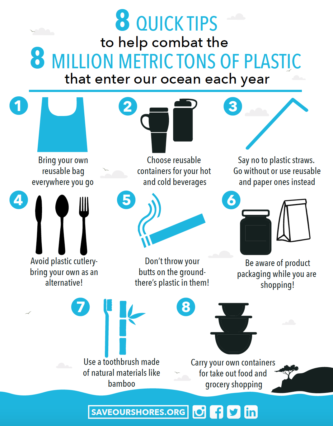 how to fix pollution in micropolis