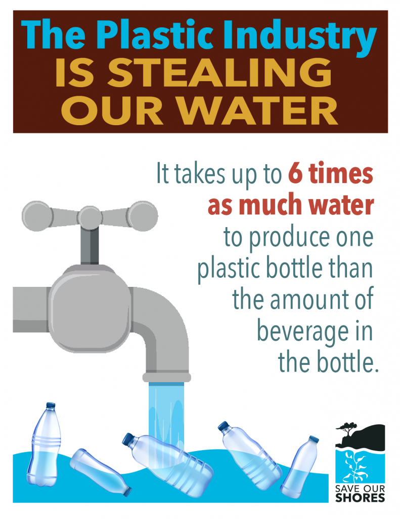 Plastic Bottle Petition – Save Our Shores